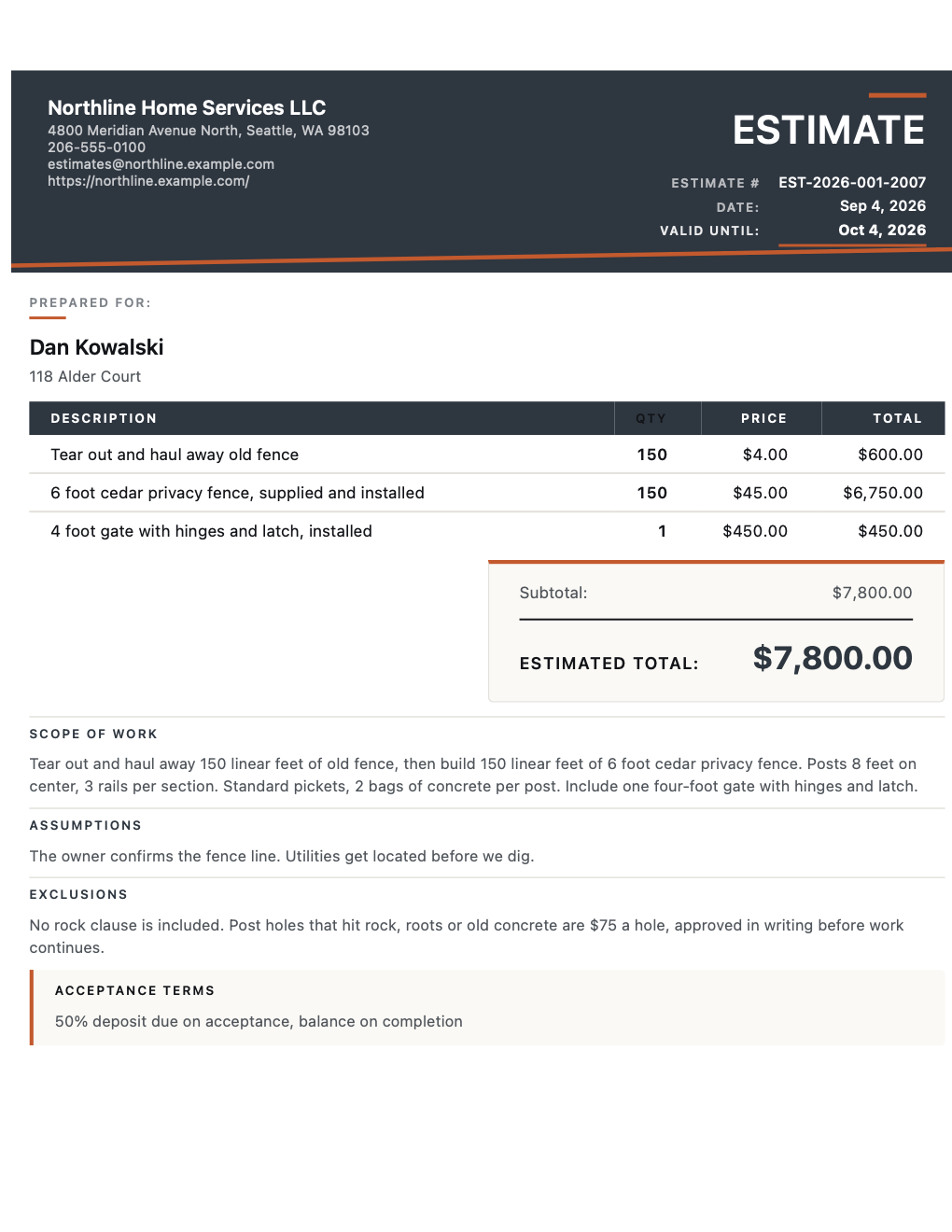 Fence estimate PDF generated by Voice Estimate for 150 linear feet of 6-foot cedar privacy fence